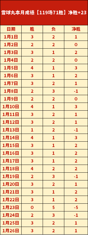 努內斯,体谅狼队球,迷的失望,万博manbetx体育平台,万博体育官网,万博体育app下载,ManBetX,SPORTS