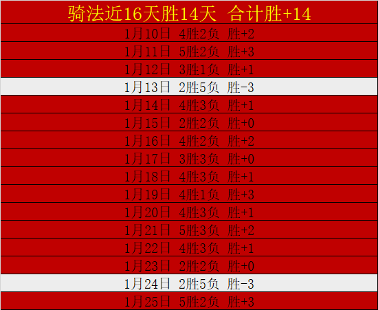 中国国足对,澳大利亚战,绩回顾,万博manbetx体育平台,万博体育官网,万博体育app下载,ManBetX,SPORTS