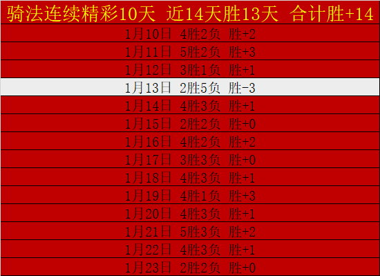 高原赛事吸,氧助威,希门尼斯海,万博manbetx体育平台,万博体育官网,万博体育app下载,ManBetX,SPORTS