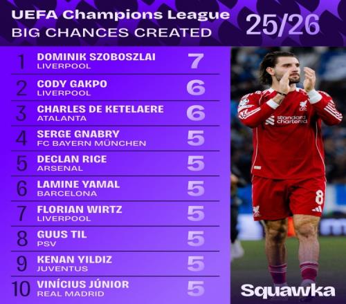 滕哈赫遭纽,卡击败后,积极争取球,万博manbetx体育平台,万博体育官网,万博体育app下载,ManBetX,SPORTS