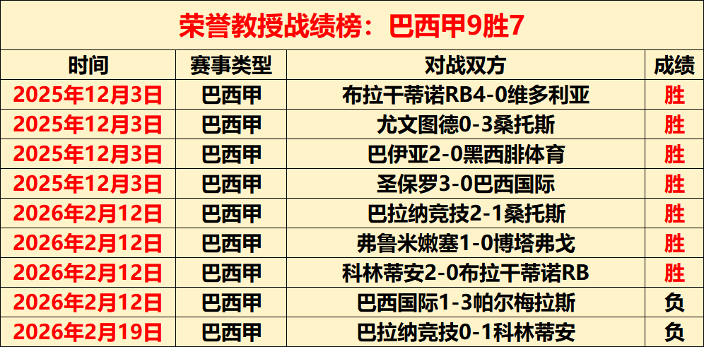 国际奥委会,授予托马斯,巴赫终身名,万博manbetx体育平台,万博体育官网,万博体育app下载,ManBetX,SPORTS