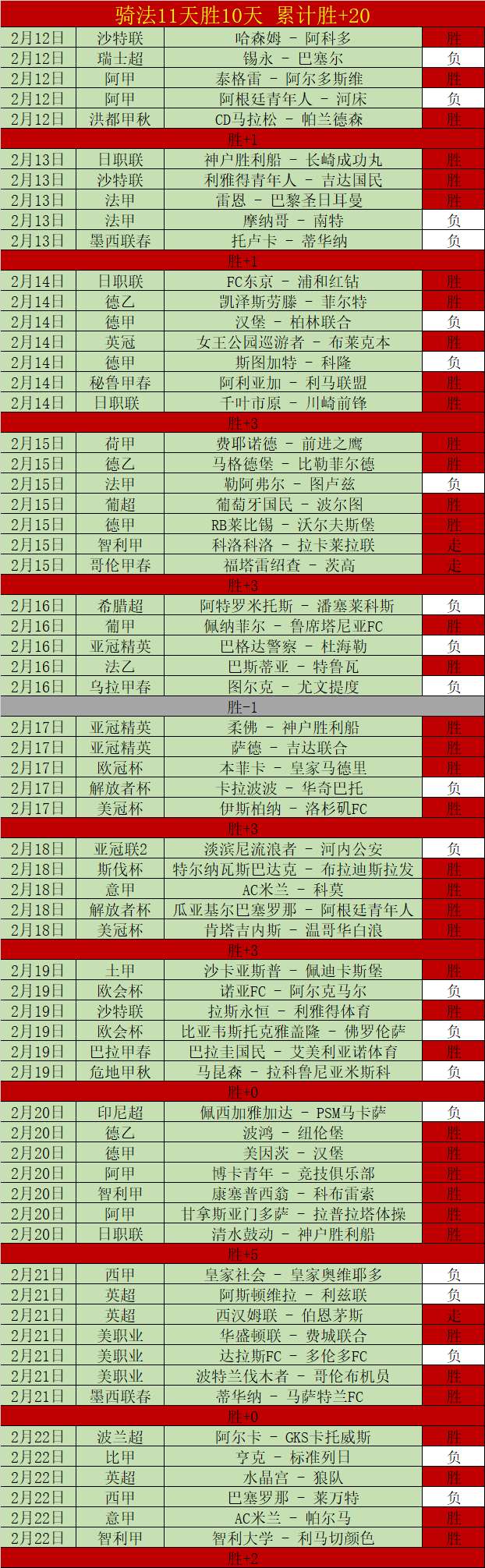 大乐透期号,专家质合分,辽宁险胜北,万博manbetx体育平台,万博体育官网,万博体育app下载,ManBetX,SPORTS