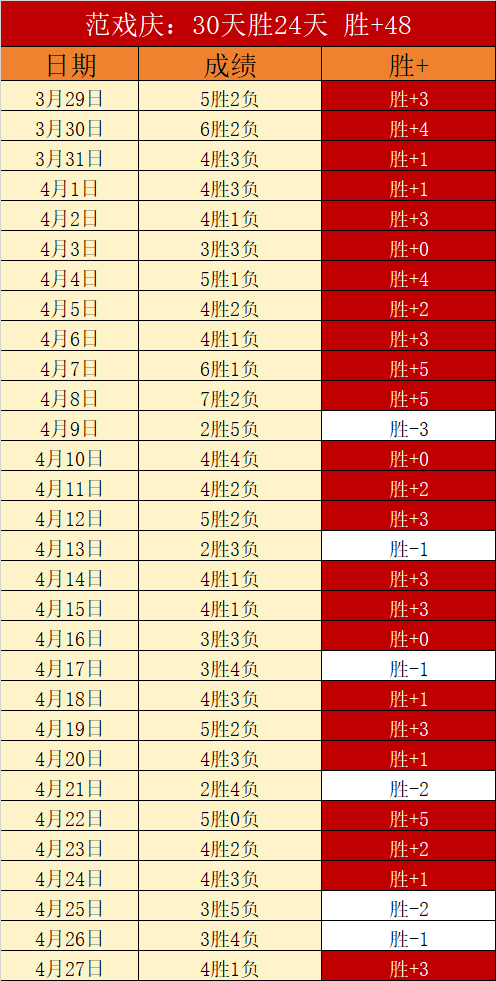 惊险逆转,分钟头球制,理查兹助水,万博manbetx体育平台,万博体育官网,万博体育app下载,ManBetX,SPORTS