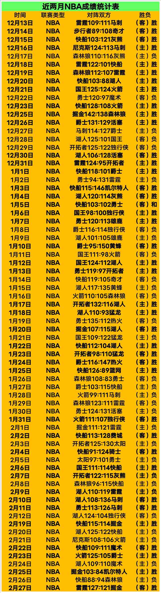 惊险逆转,分钟头球制,理查兹助水,万博manbetx体育平台,万博体育官网,万博体育app下载,ManBetX,SPORTS