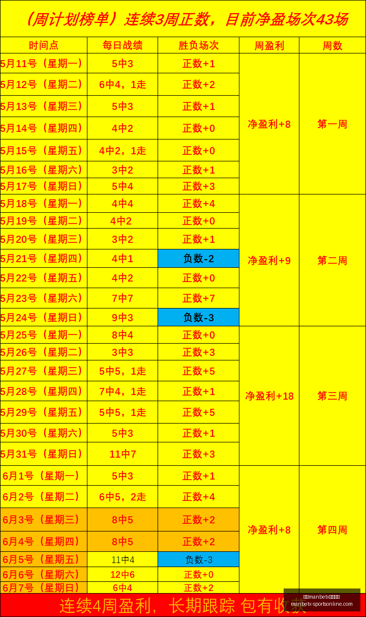 暗黑修士,战争,游戏试玩预,万博manbetx体育平台,万博体育官网,万博体育app下载,ManBetX,SPORTS