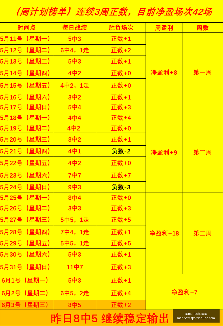 年大事件,西汉姆联老,板沙利文被,万博manbetx体育平台,万博体育官网,万博体育app下载,ManBetX,SPORTS