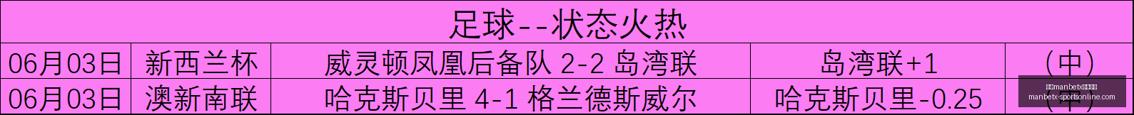 吉马良斯,安切洛蒂如,何巧妙驾驭,万博manbetx体育平台,万博体育官网,万博体育app下载,ManBetX,SPORTS