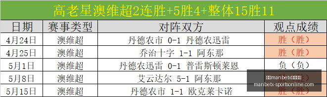 吉马良斯,安切洛蒂如,何巧妙驾驭,万博manbetx体育平台,万博体育官网,万博体育app下载,ManBetX,SPORTS