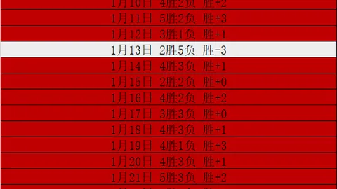 高原赛事吸氧助威：希门尼斯海拔米挑战玻利维亚主场