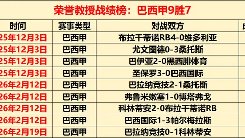 国际奥委会授予托马斯·巴赫终身名誉主席荣衔
