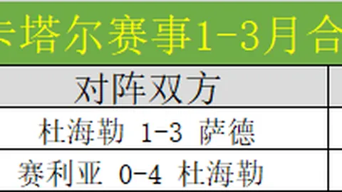 AC米蘭狂掃薩爾茨堡，吉魯雙射雙傳成焦點，歐冠第6輪4-0大勝