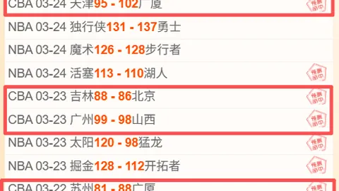2025 LPGA蓝湾大师赛首轮落幕，韩国选手金阿林领跑积分榜